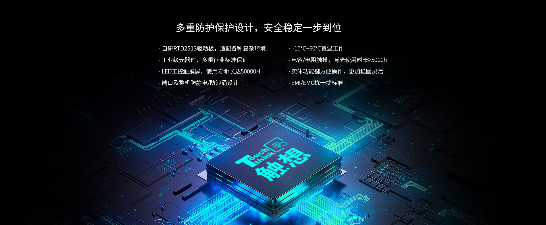 工業(yè)級(jí)液晶顯示屏 工業(yè)級(jí)液晶顯示屏