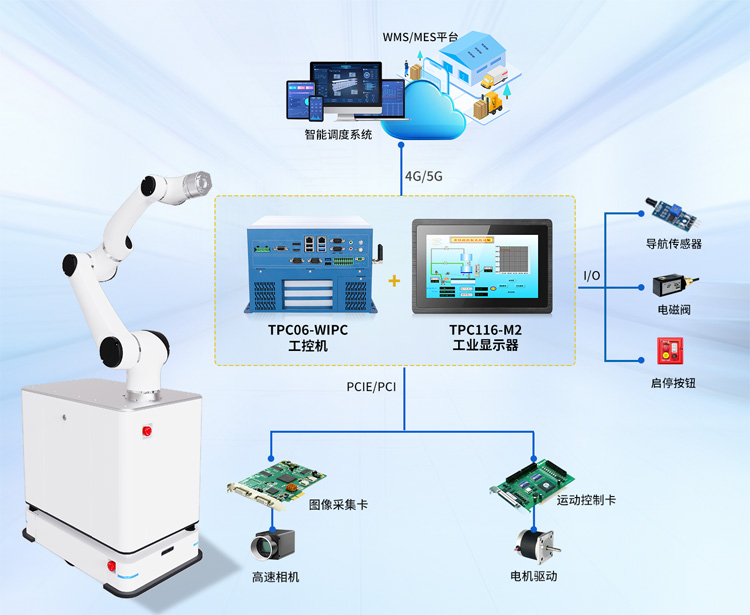桌面式工控機(jī) 桌面式工控機(jī)