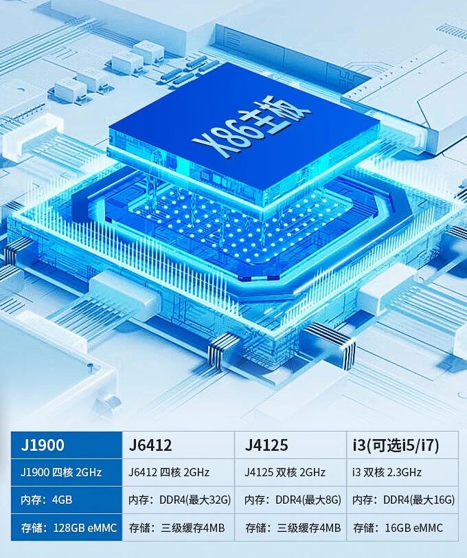 嵌入式工業(yè)一體機 嵌入式工業(yè)一體機